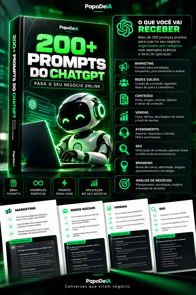 Resumo do ebook 200+ Prompts do ChatGPT: marketing, redes sociais, conteúdo, vendas, atendimento, SEO, branding e análise de negócios